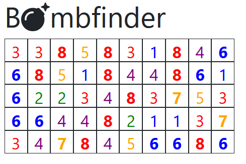 A simple grid of numbers shown in various colours